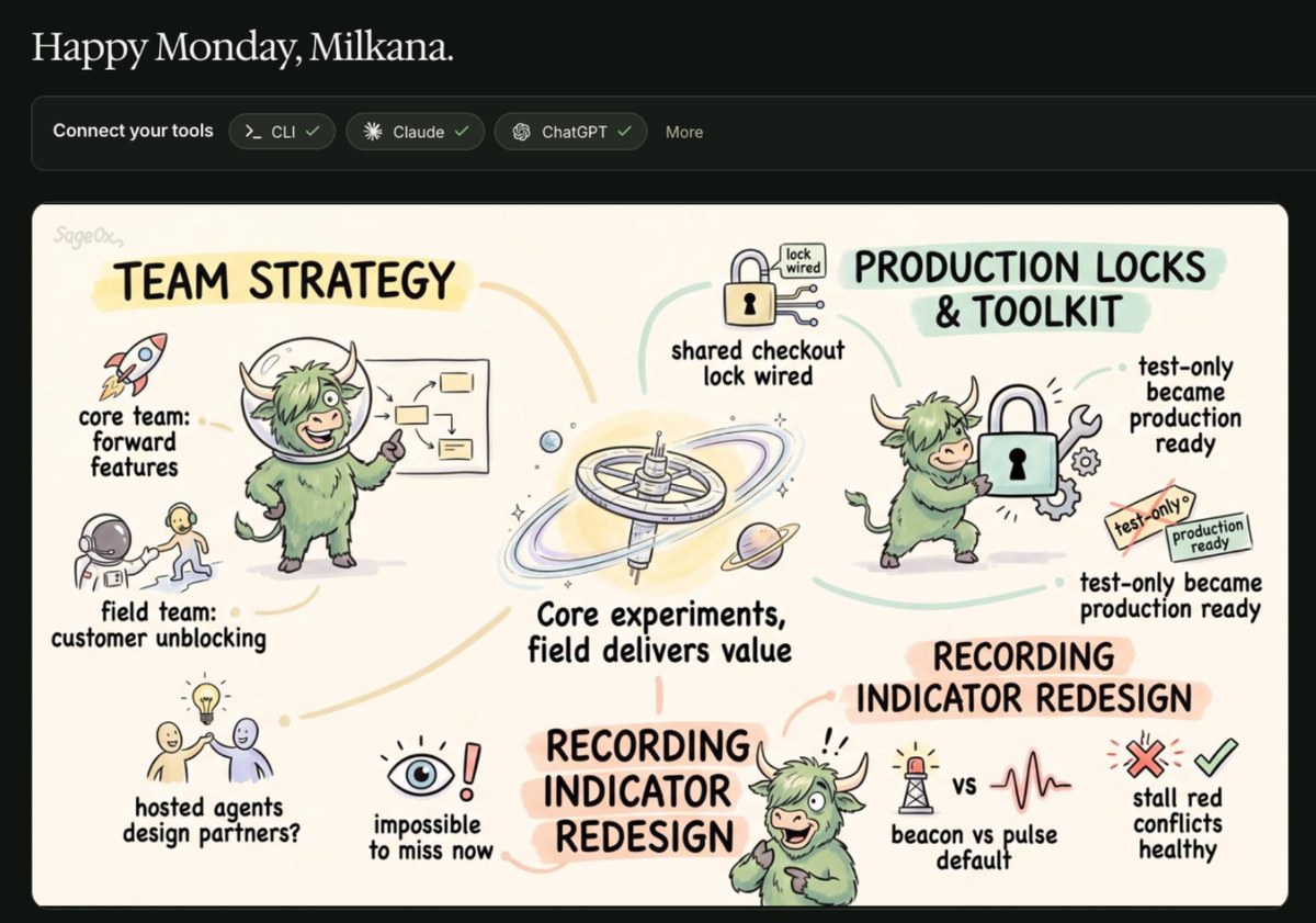 The SageOx home page greeting a teammate with a hand-drawn mural of the team's recent discussions: team strategy, production locks and toolkit, and a recording indicator redesign.