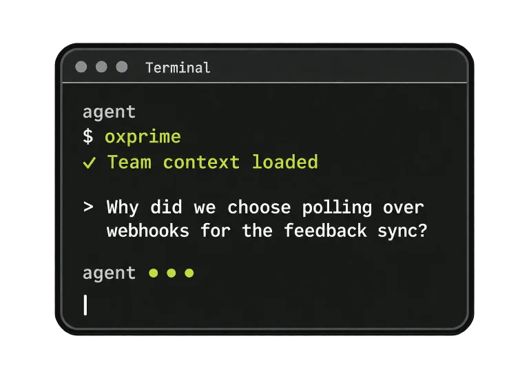 The ox CLI in a terminal window